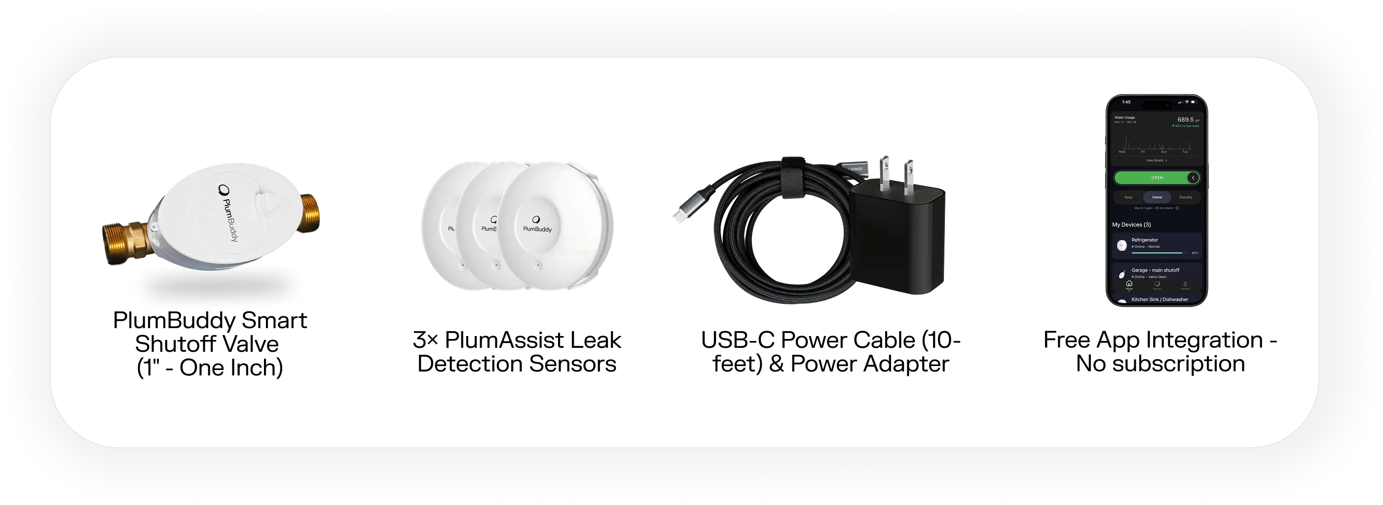 Everything in the pack: the PlumBuddy Smart Shutoff Valve (1 inch), three PlumAssist leak detection sensors, a 10-foot USB-C power cable with adapter, and free app integration with no subscription