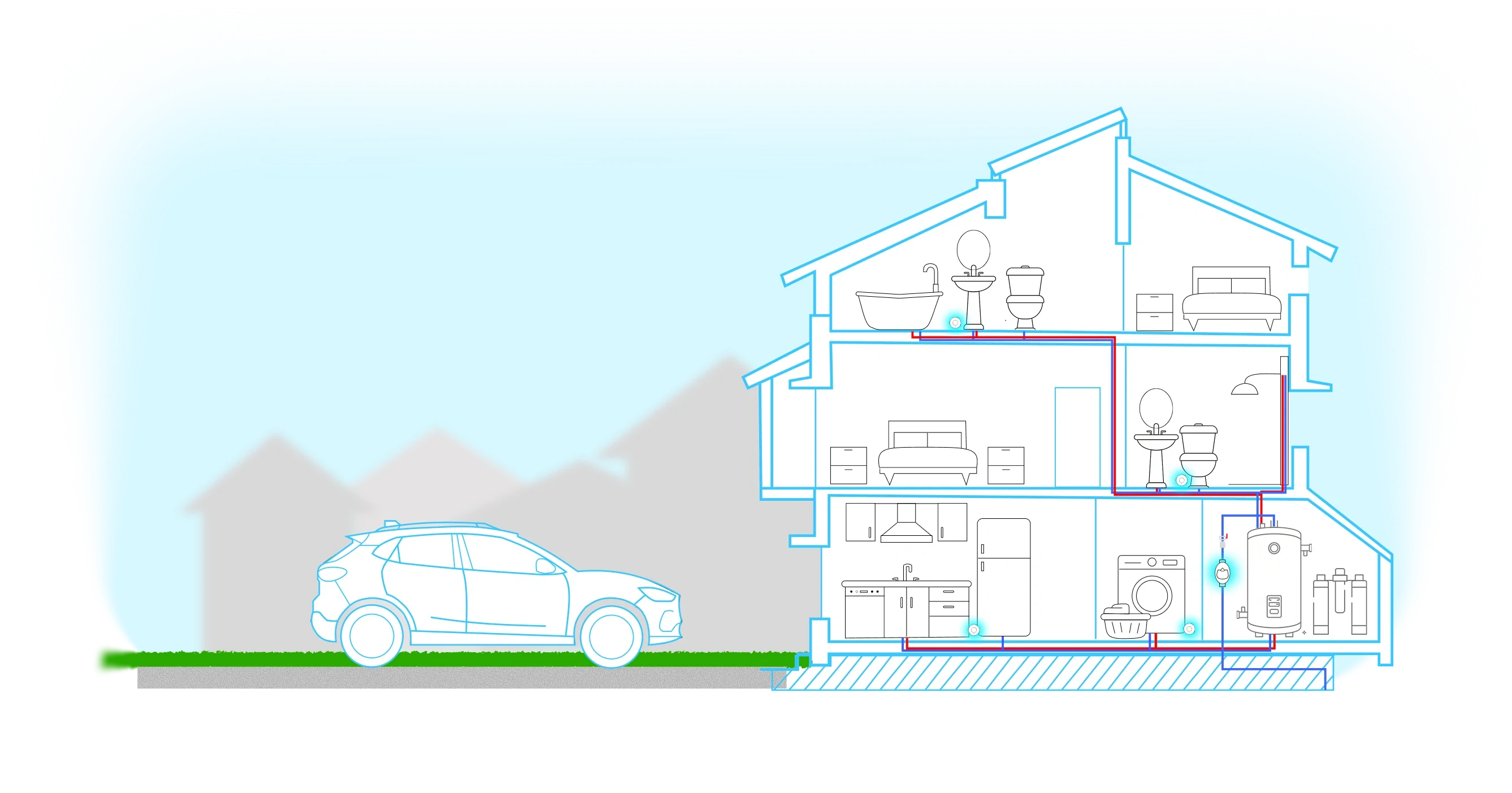 Cross-section of a home showing where PlumBuddy devices protect each room