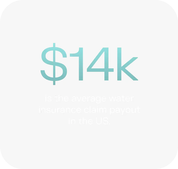 $14k is the average water insurance claim payout in the US.